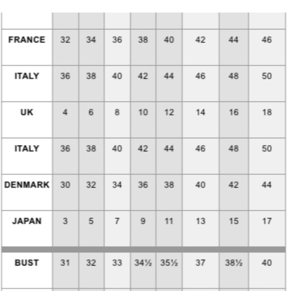 The‎ Chloe ivory dress is 100% authentic retails for $1895. - Picture 14 of 14